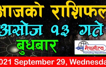 आजको राशिफल